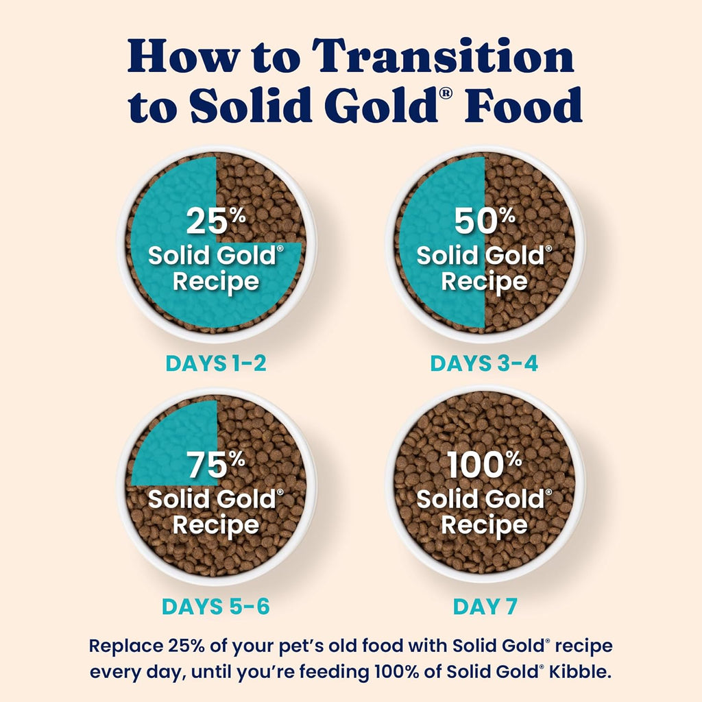 Solid Gold Indoor Dry Cat Food - Grain Free & Gluten Free - Chicken Cat Food Dry Kibble for Indoor Cats for Gut Health - Sensitive Stomach & Hairball Support for Adult Cats - 12LB